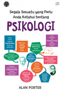 Image of Segala sesuatu yang perlu anda ketahui tentang psikologi